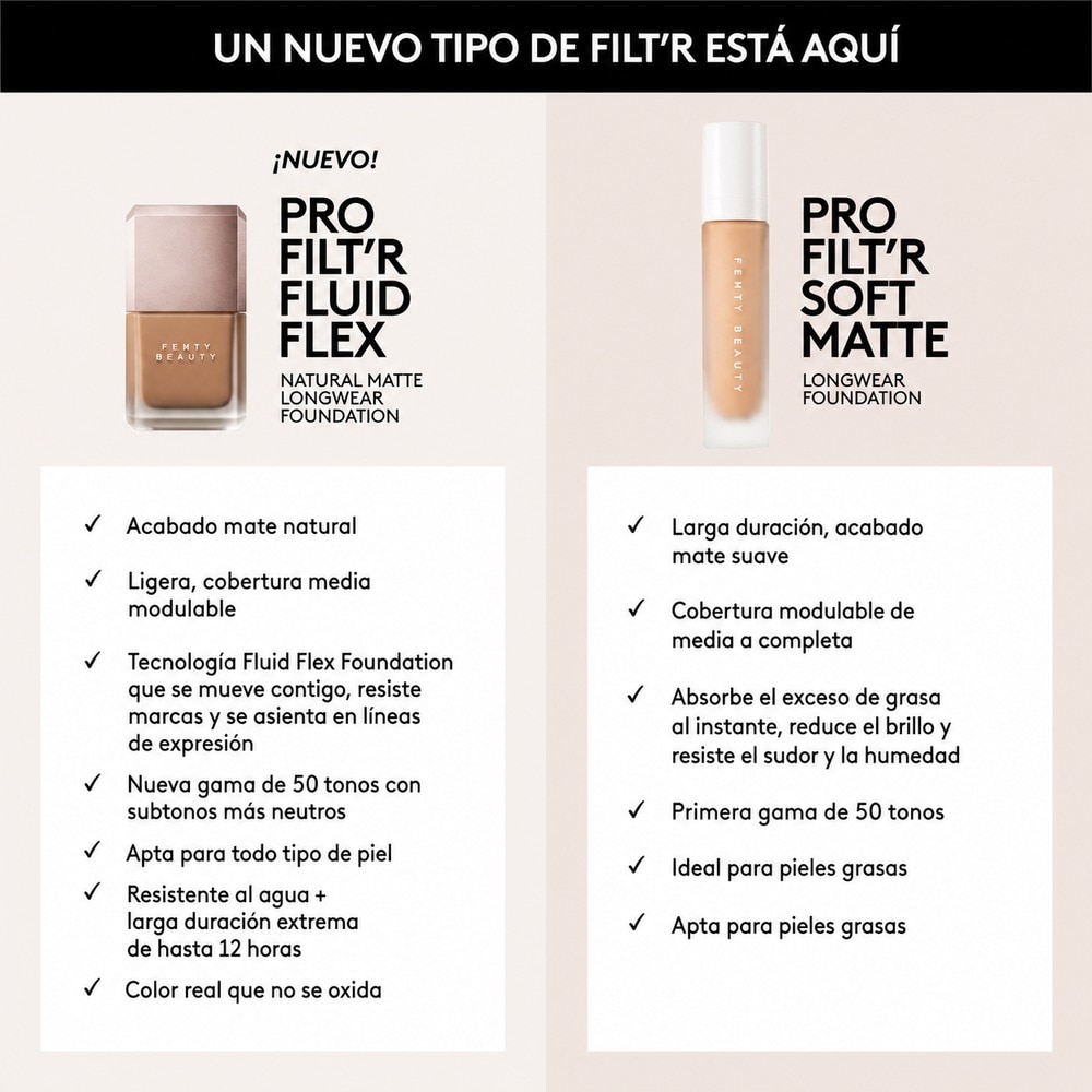 PRO FILT'R FLUID FLEX FOUNDATION (BASE DE MAQUILLAJE)